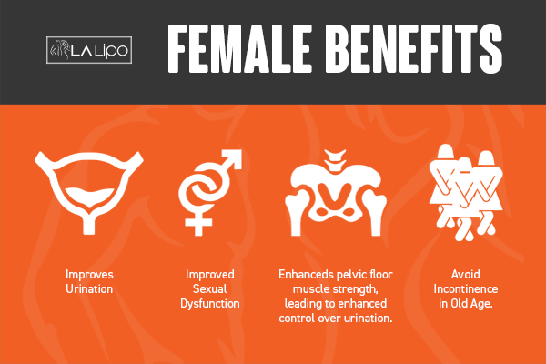 Benefits of overactive bladder treatment Eastcote for women
