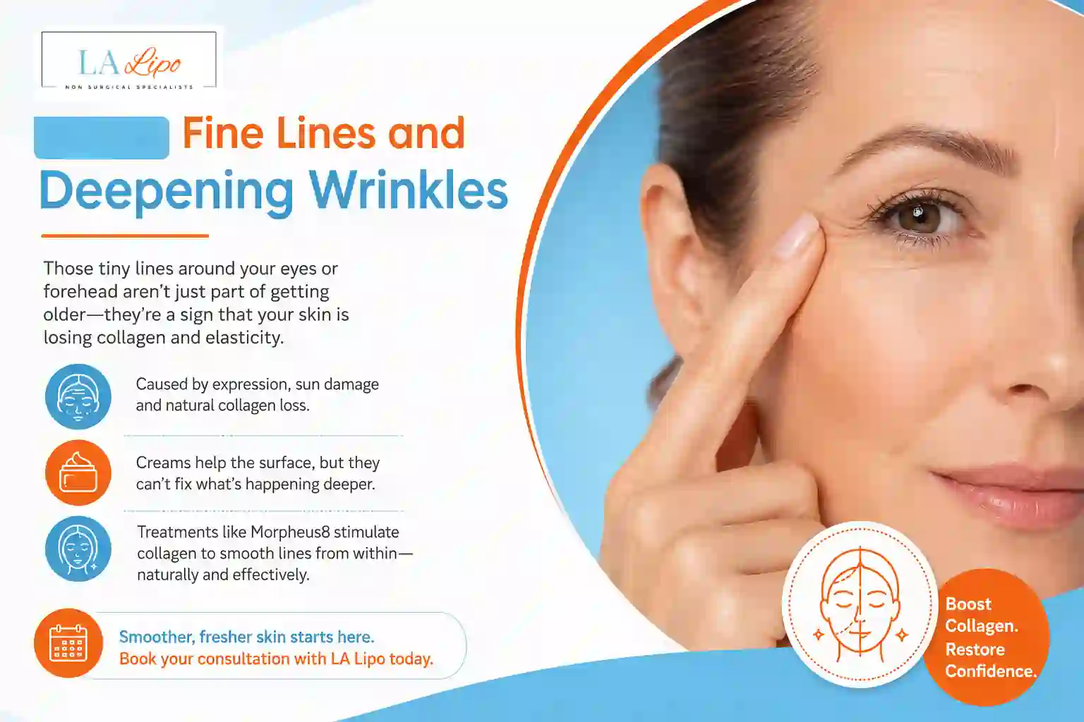Sign #2: Fine Lines and Deepening Wrinkles Eastcote